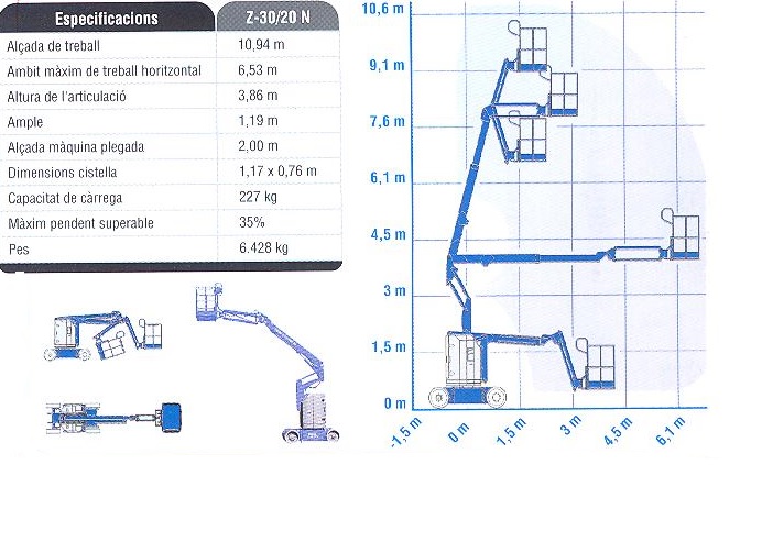 MAQUINARIA DE ELEVACION PARA ALQUILER